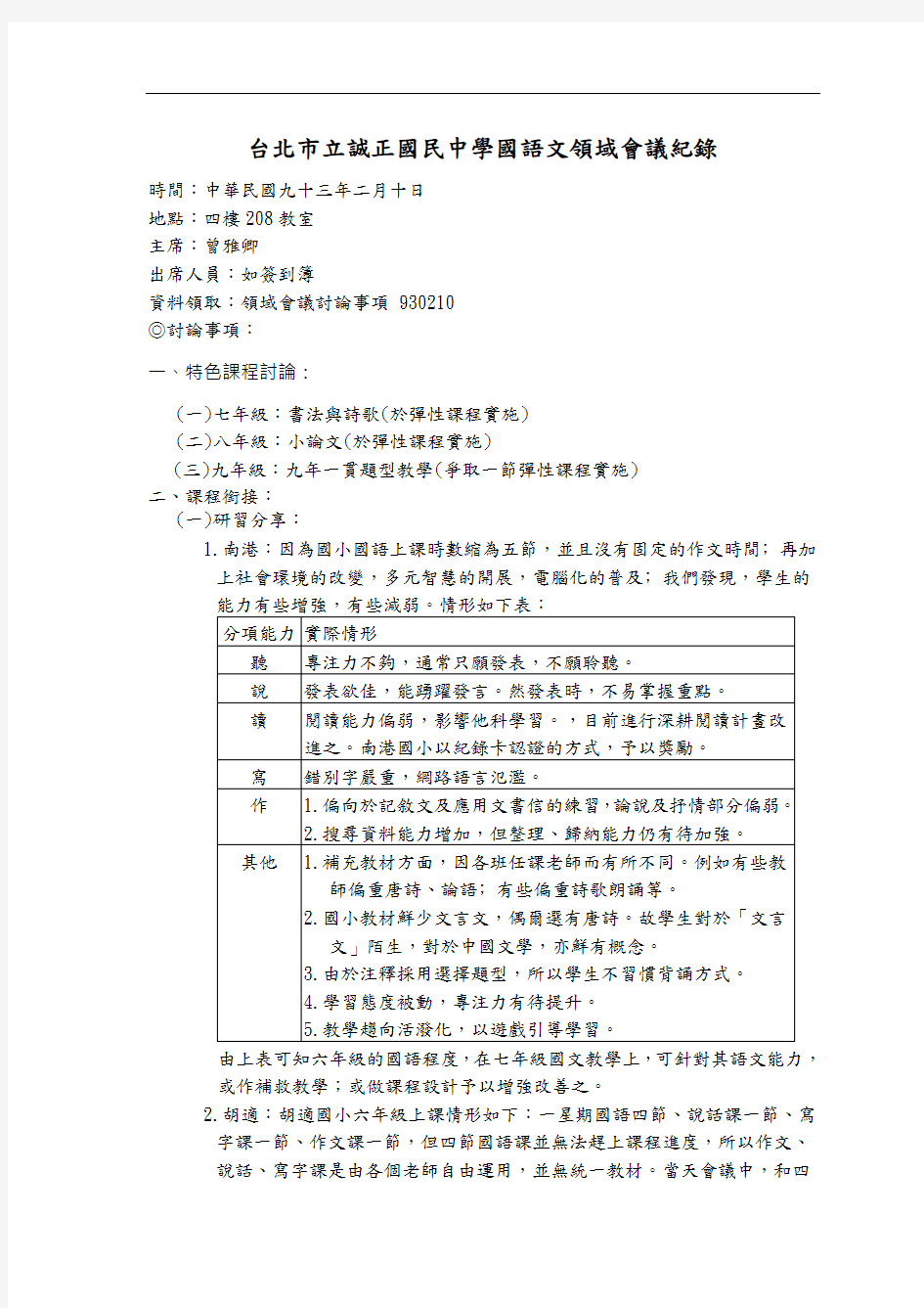 台北市立诚正国民中学国语文领域会议纪录.