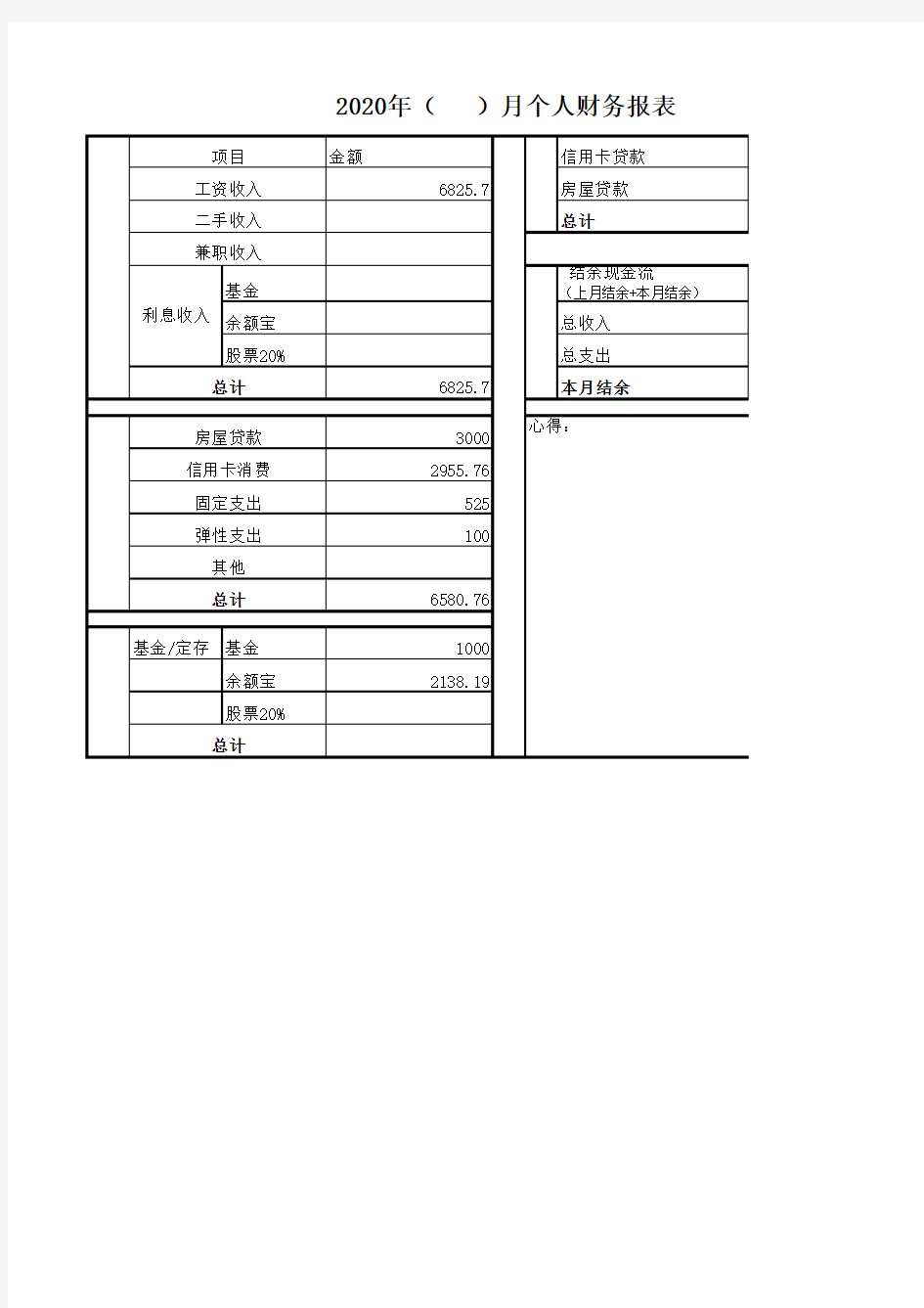 个人家庭财务报表 现金流报表