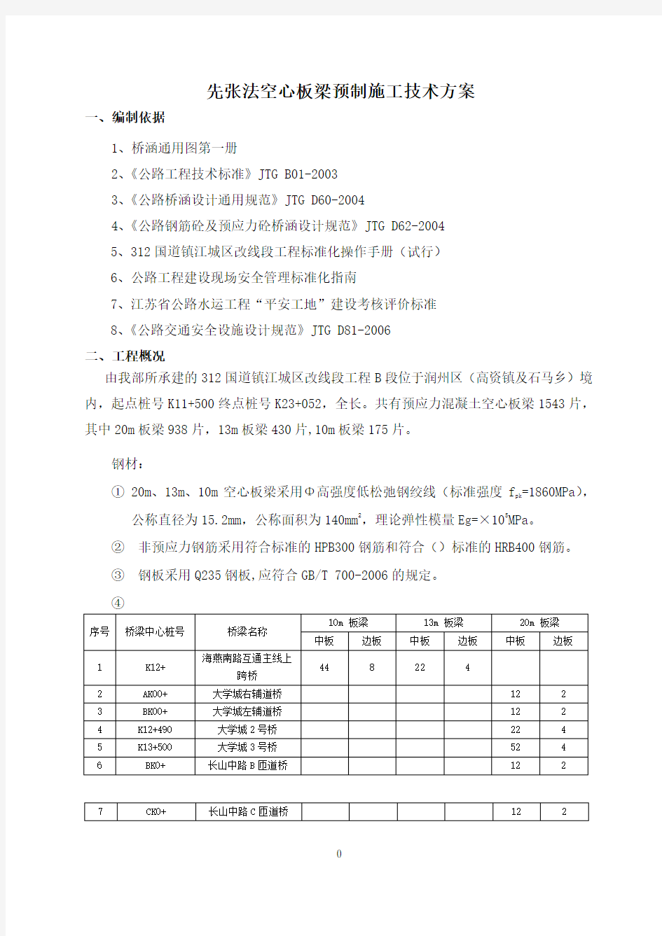 先张法预应力空心板梁施工技术方案