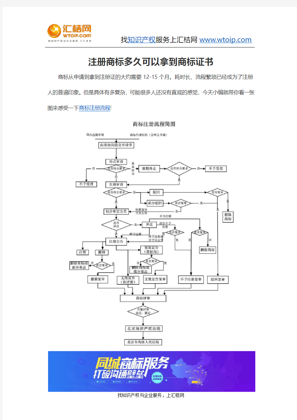 注册商标多久可以拿到商标证书