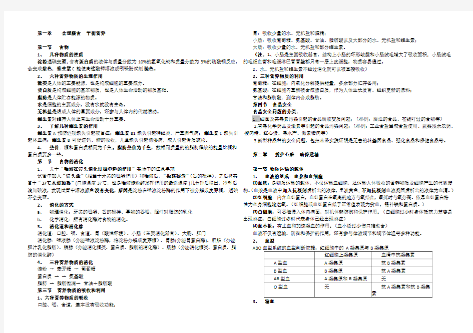 七年级下册冀教版生物知识点总结[1]