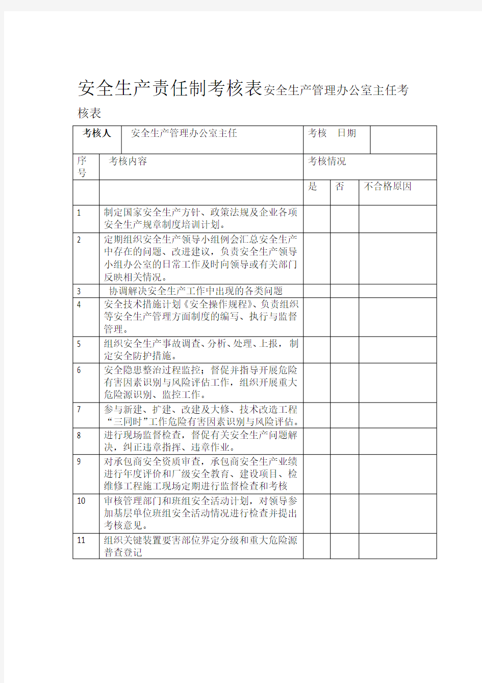 安全生产责任制考核表