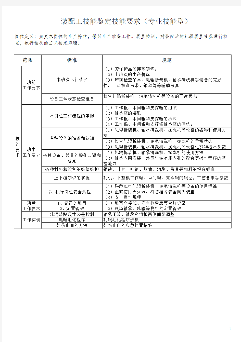 装配工标准规范