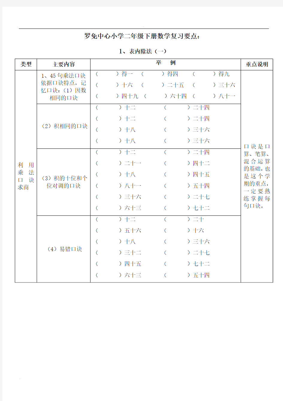 二年级下册数学练习题