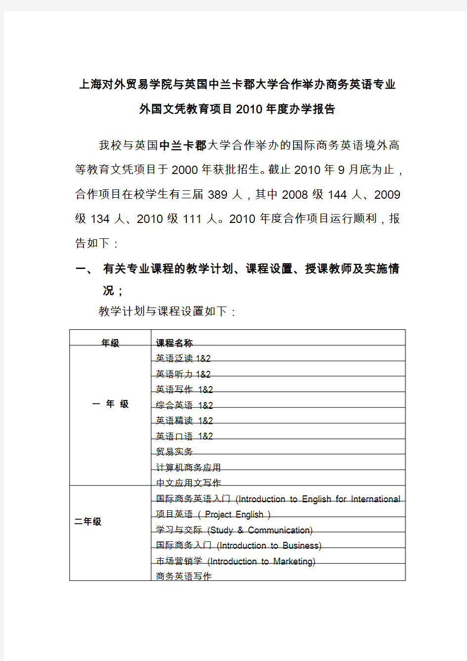 上海对外贸易学院与英国中兰卡郡大学合作举办商务英语专业