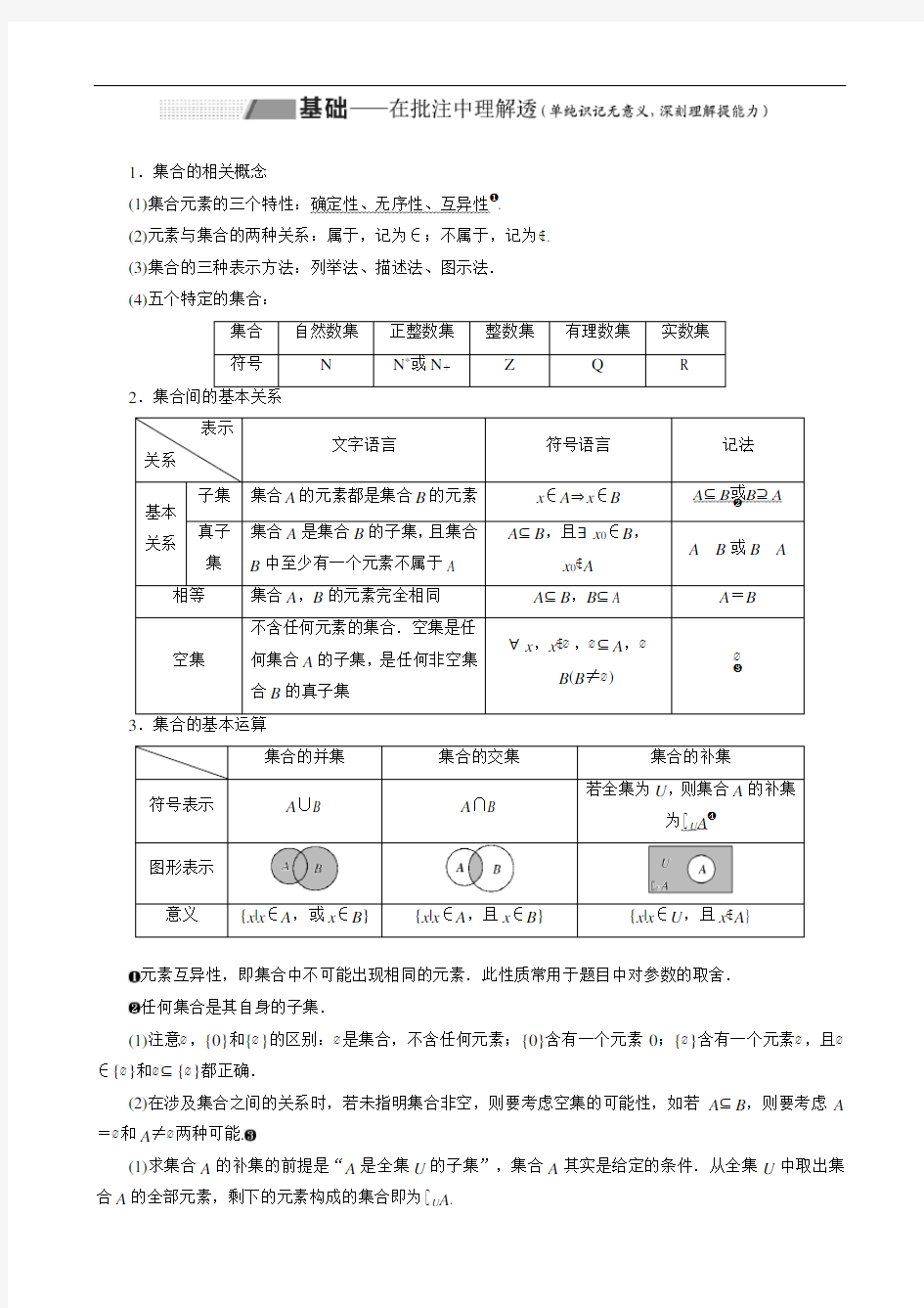 2020高考数学一轮复习1.1集合讲义理