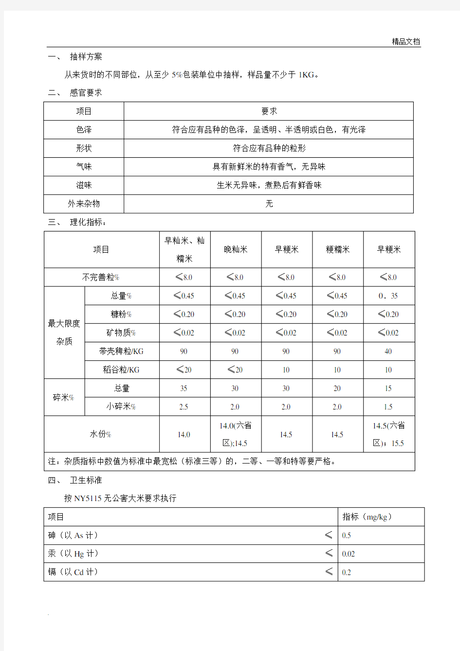 大米检验标准范本