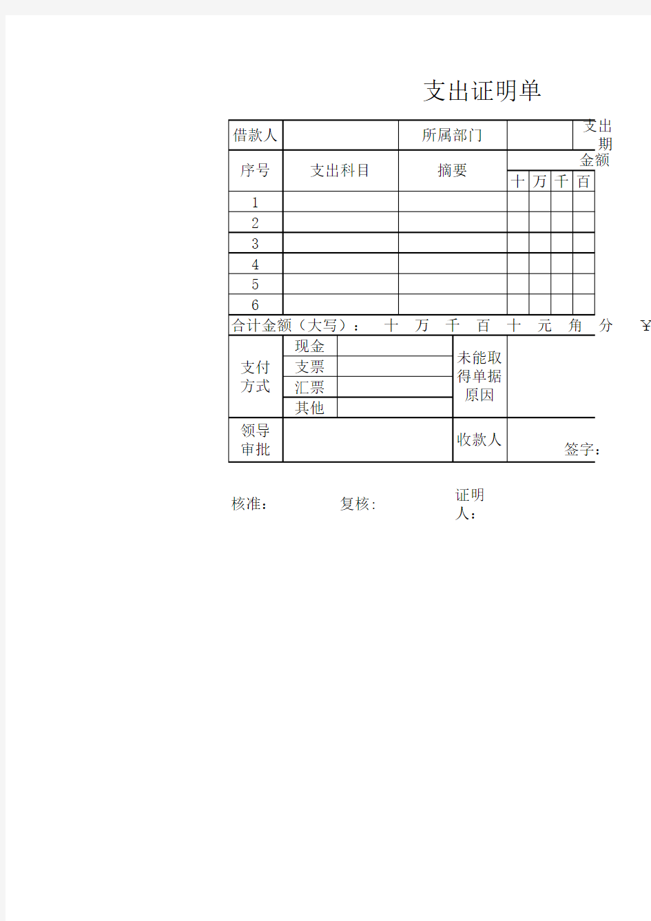 支出证明单