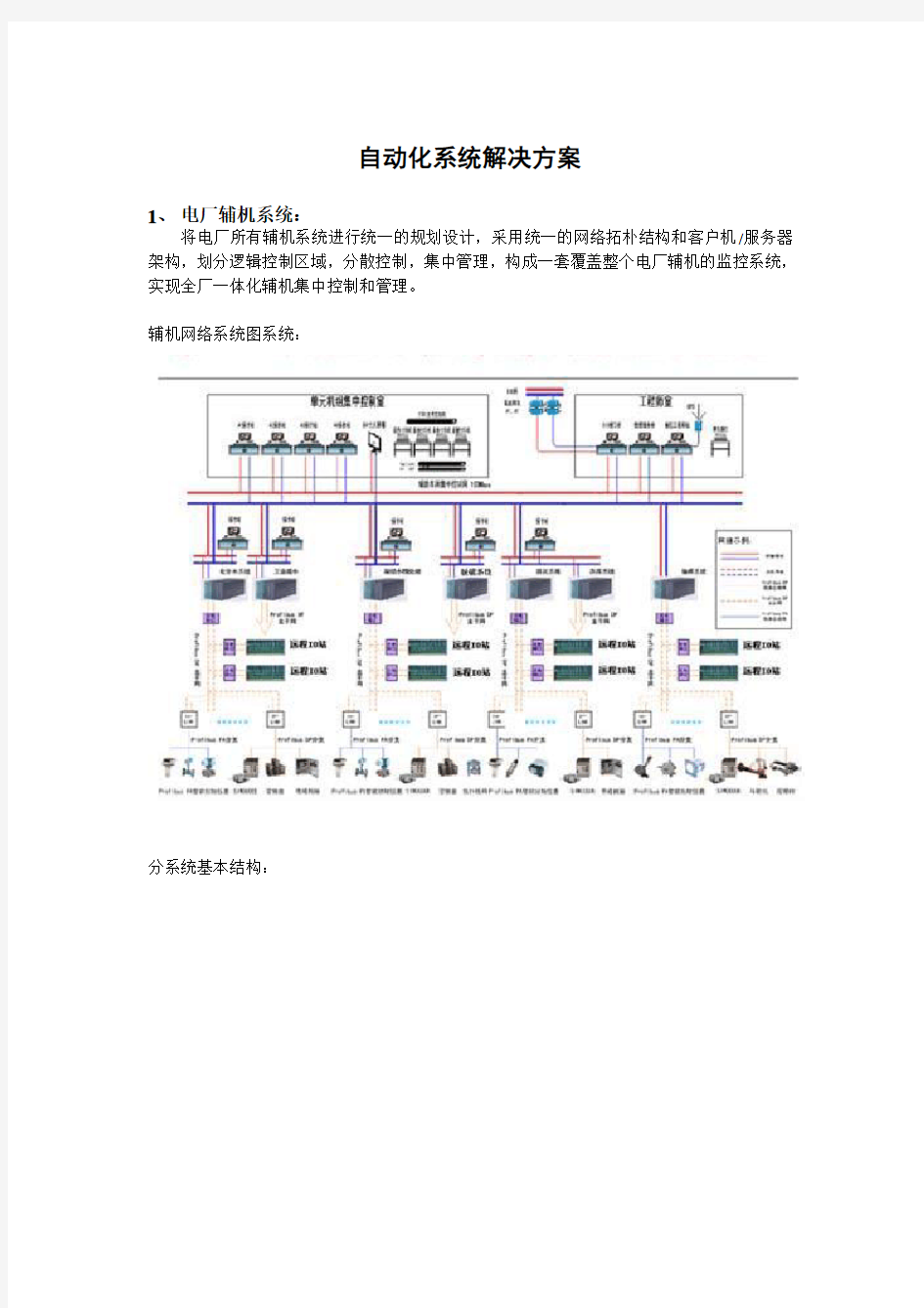 自动化系统解决方案