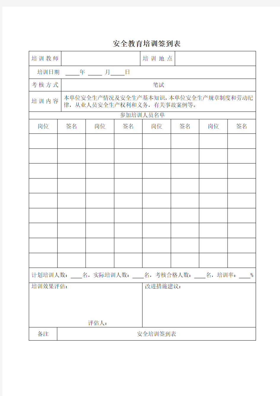 1 新进员工三级教育培训签到表