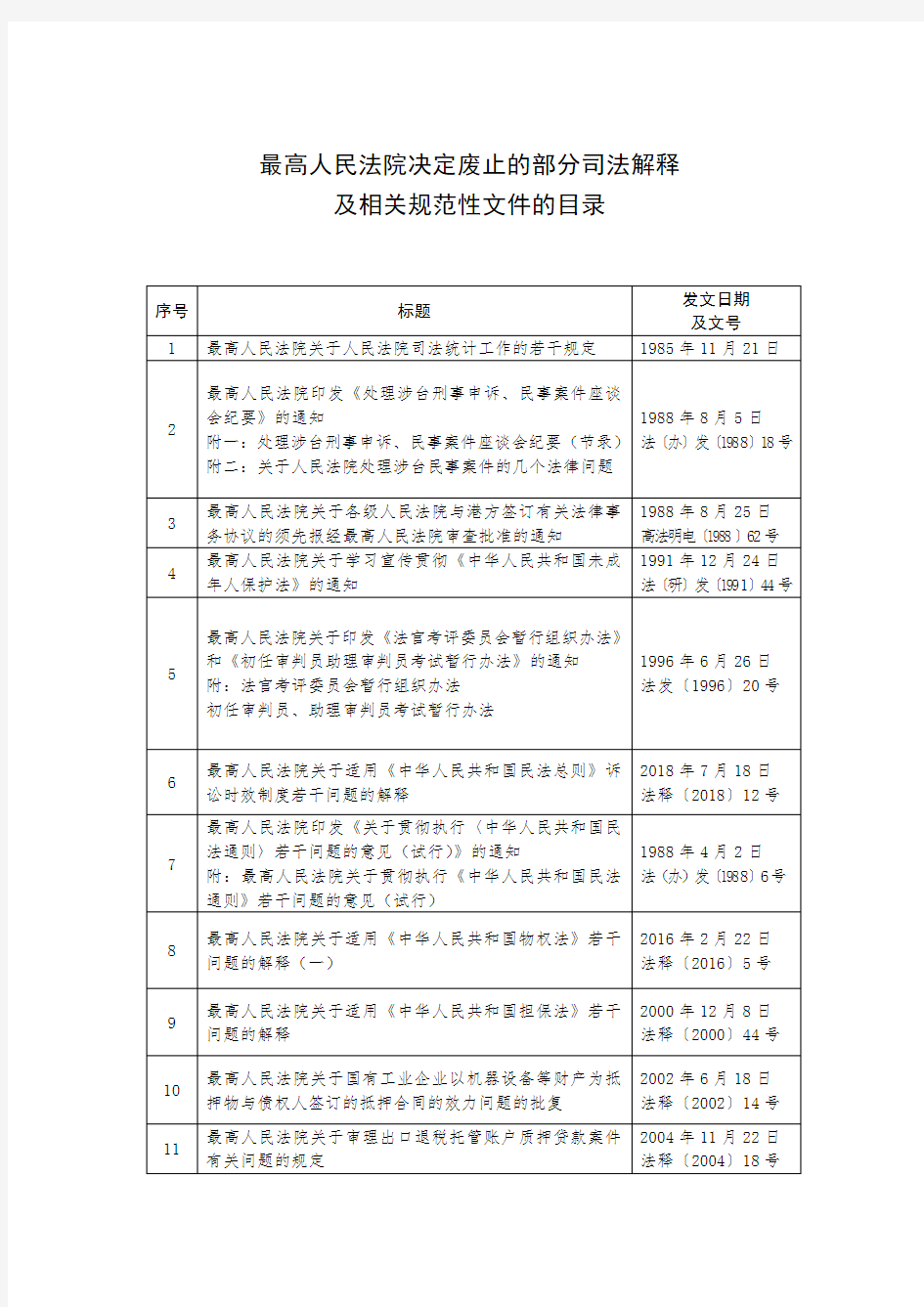 废止的部分司法解释