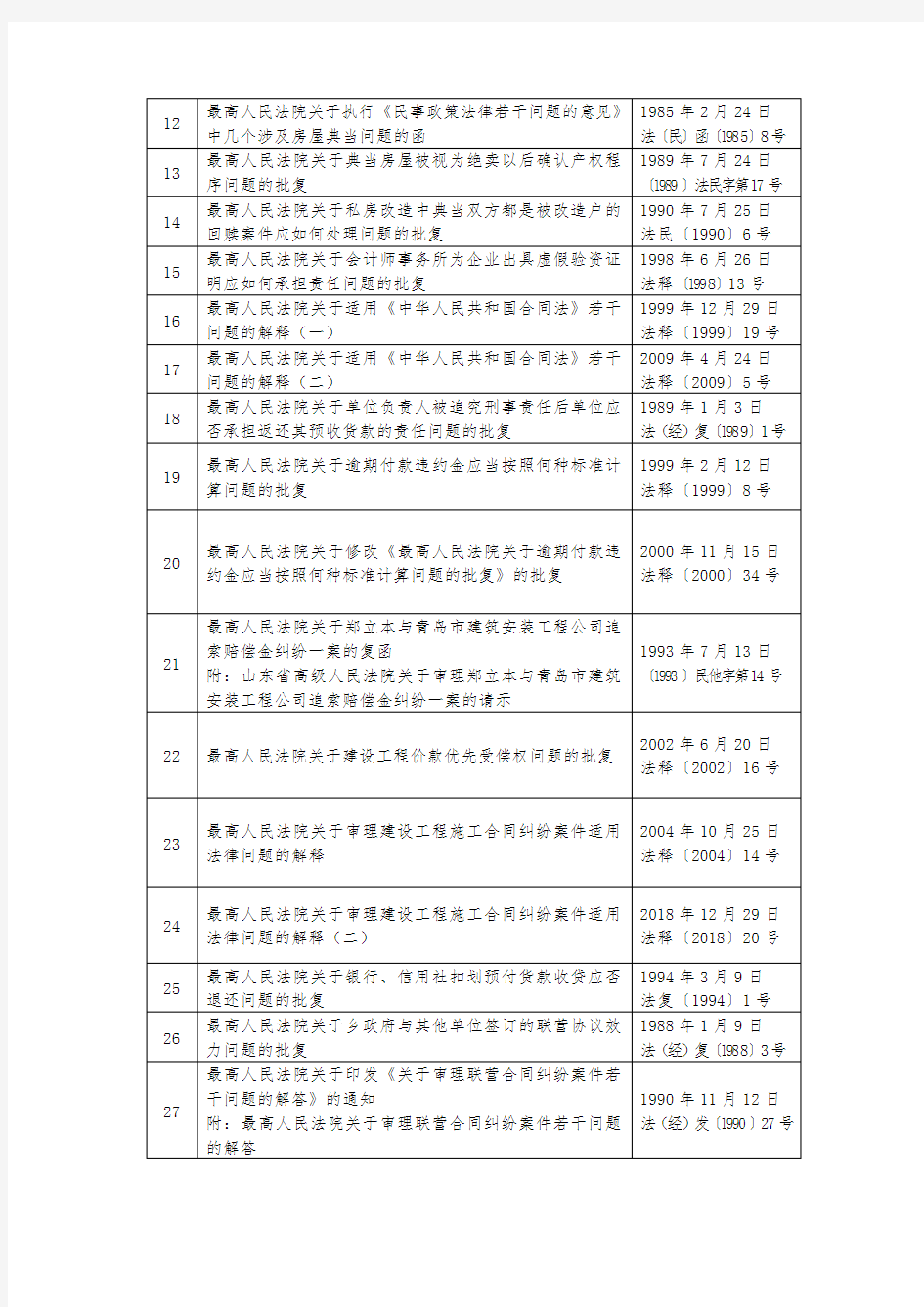 废止的部分司法解释