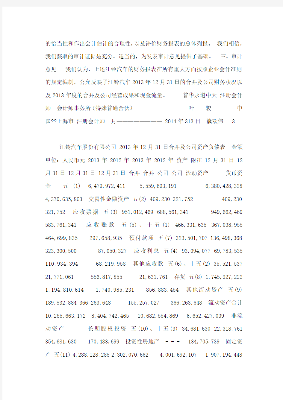 江铃汽车股份有限公司2013年度财务报表及审计报告