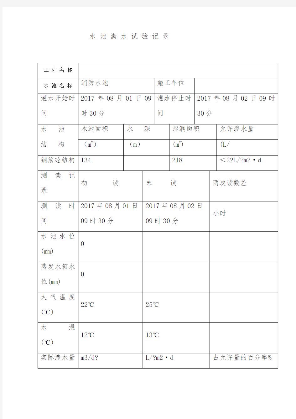 水池满水试验记录表 (2)