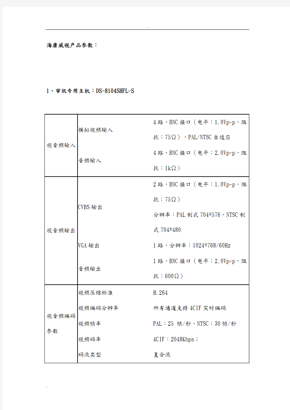 海康威视产品参数