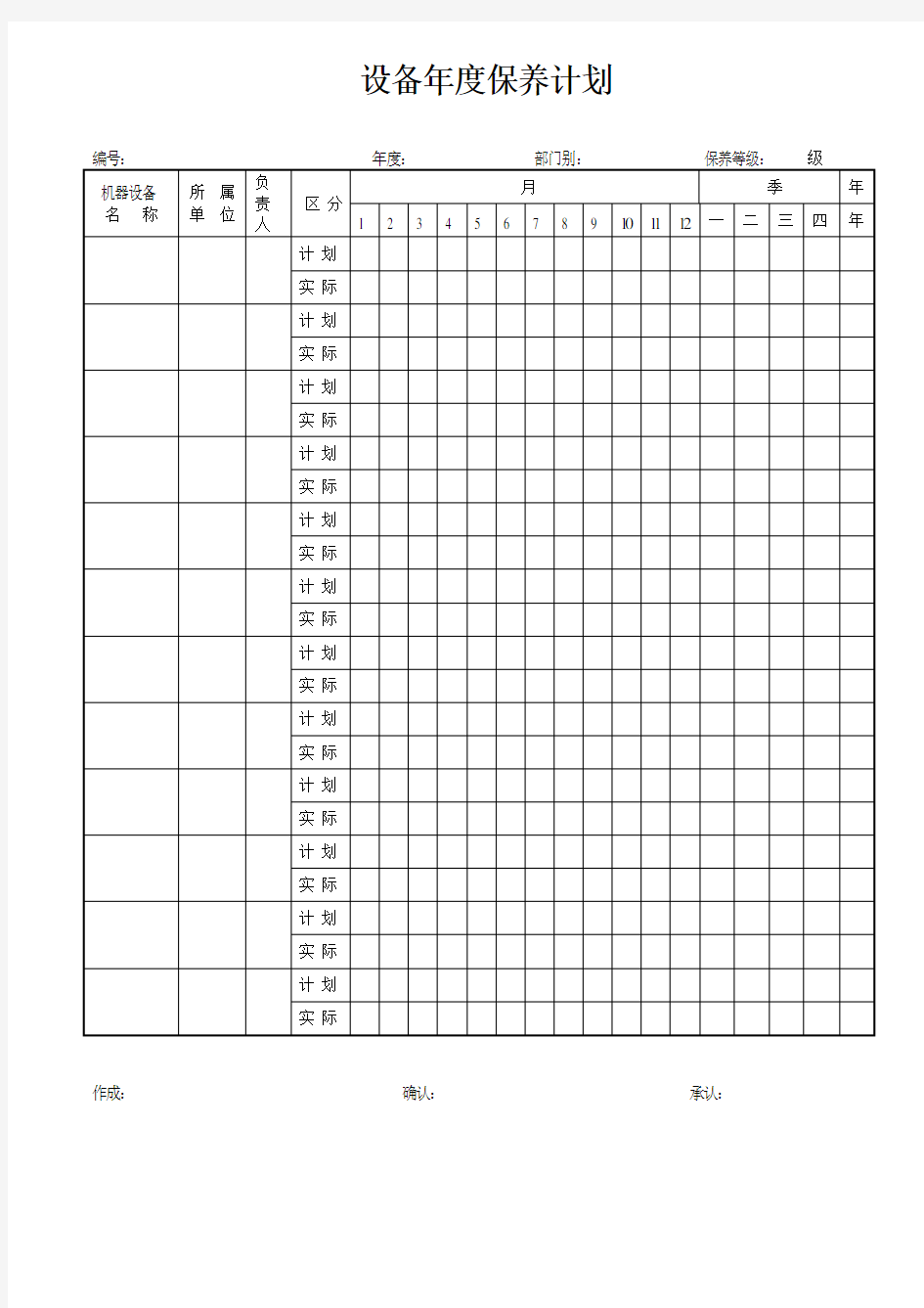 设备年度保养计划