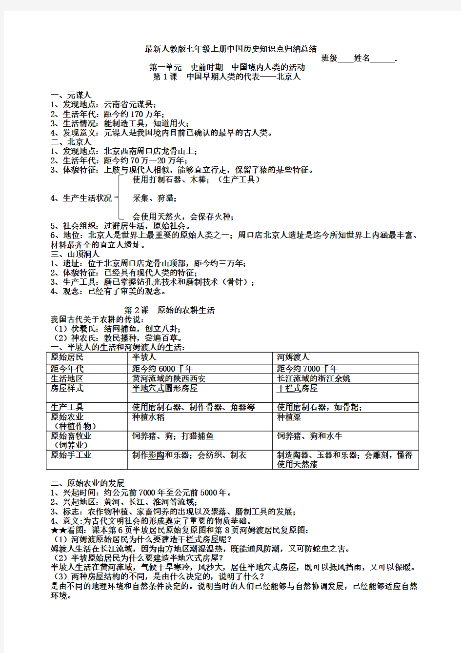 最新人教版(部编版)七年级上册中国历史知识点总结归纳(全册)