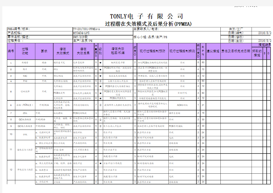 SMT DIP过程失效模式