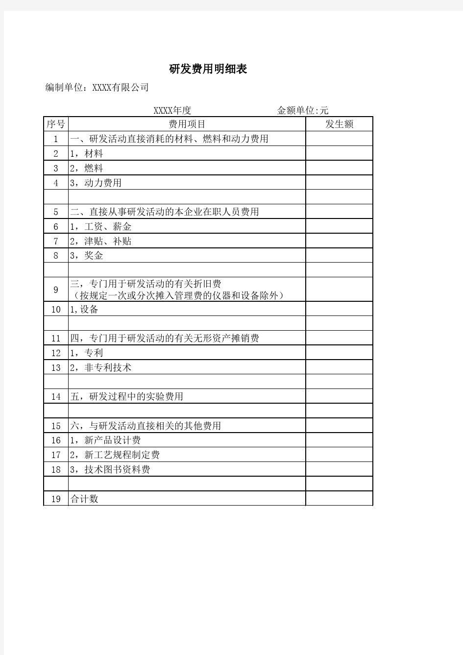 研发费用明细表-模版