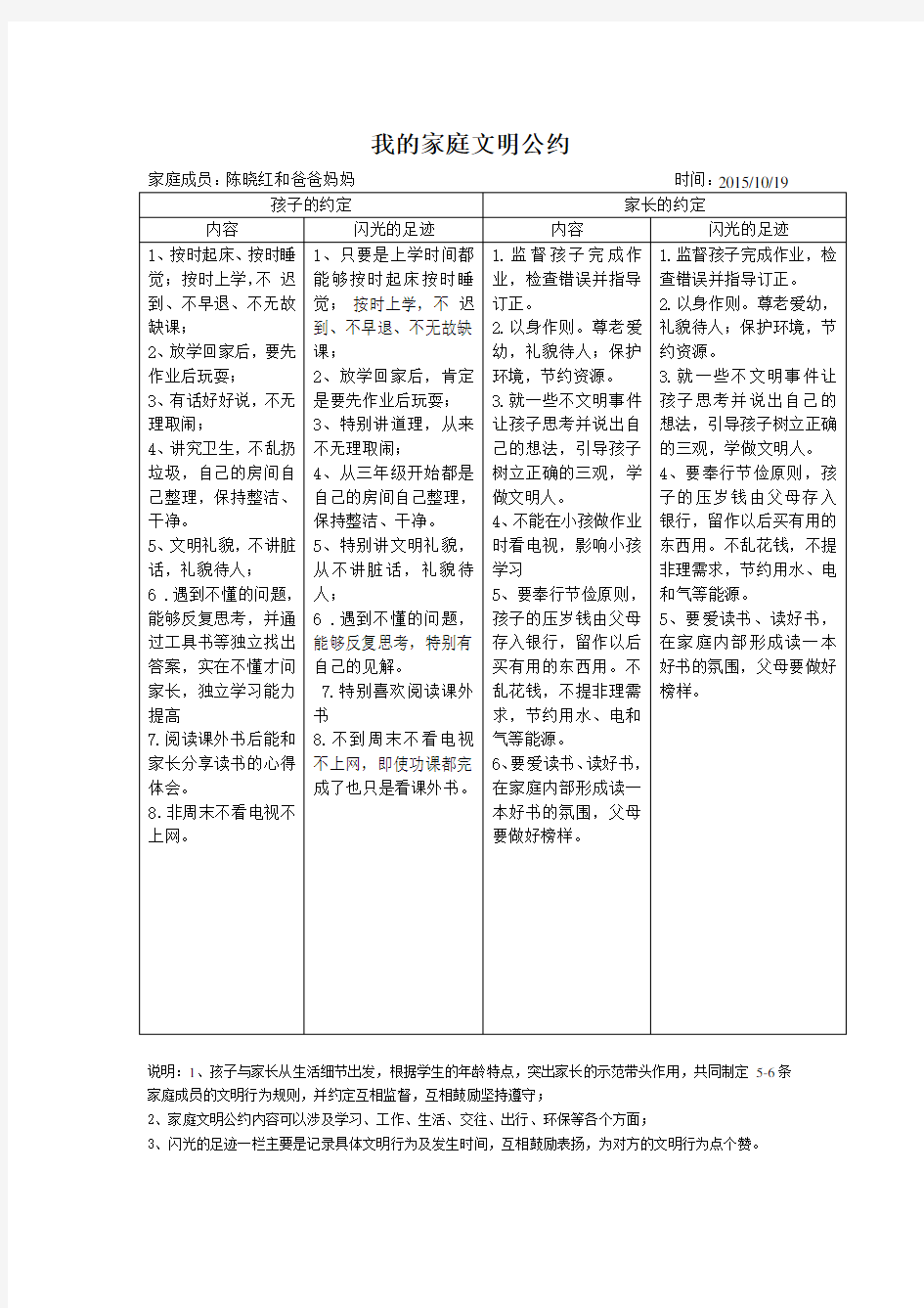 我的家庭文明公约