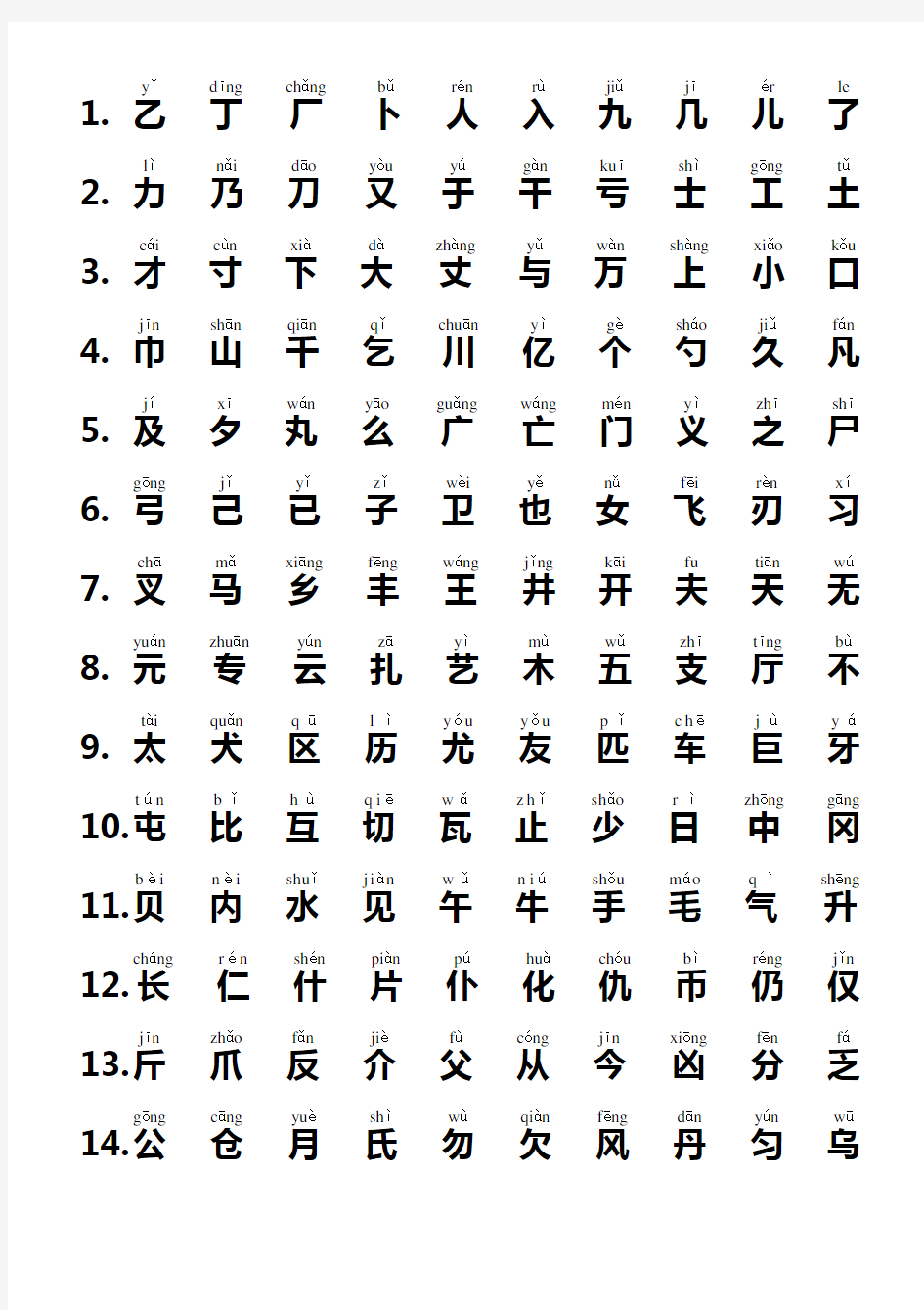小学生必会2500个常用汉字(带拼音)-(1)
