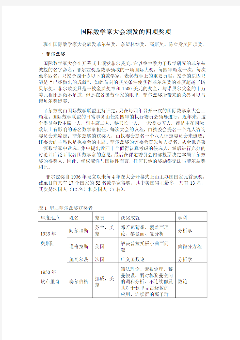 国际数学家大会颁发的四项奖项