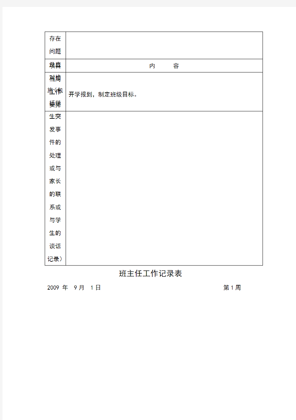 班主任工作记录表