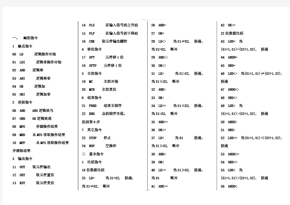 PLC常用指令(很全的)