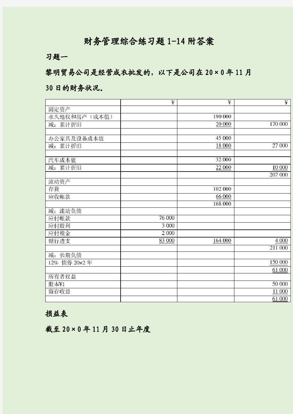 财务管理综合练习题1-14附答案