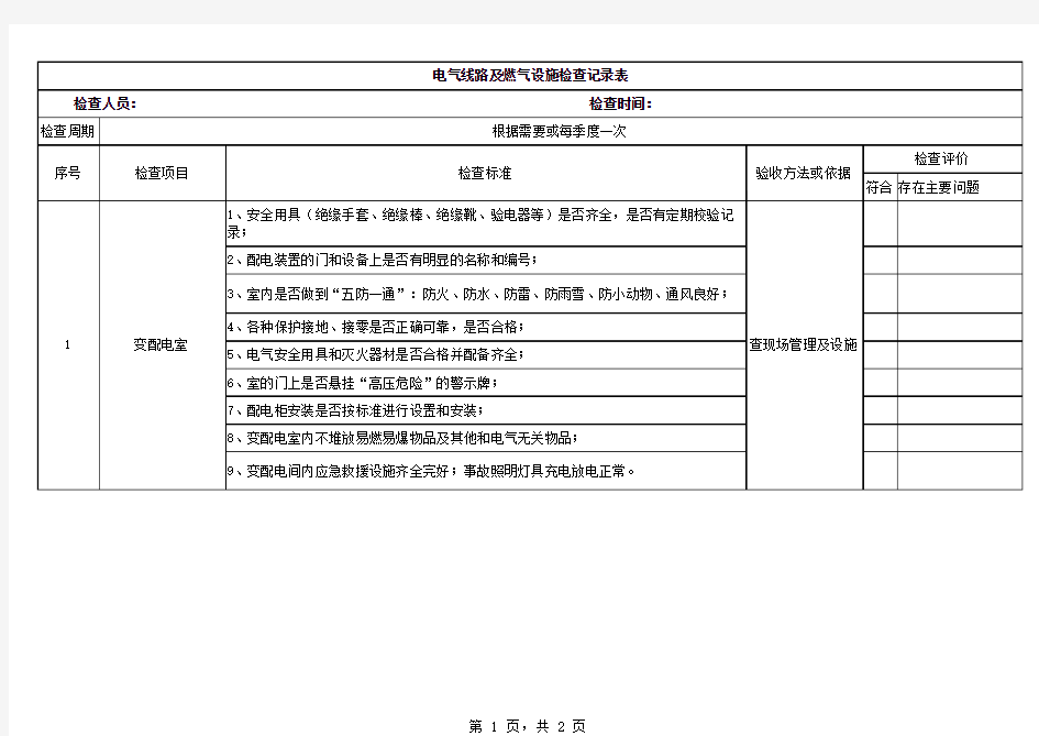 电气线路检查记录表(2)