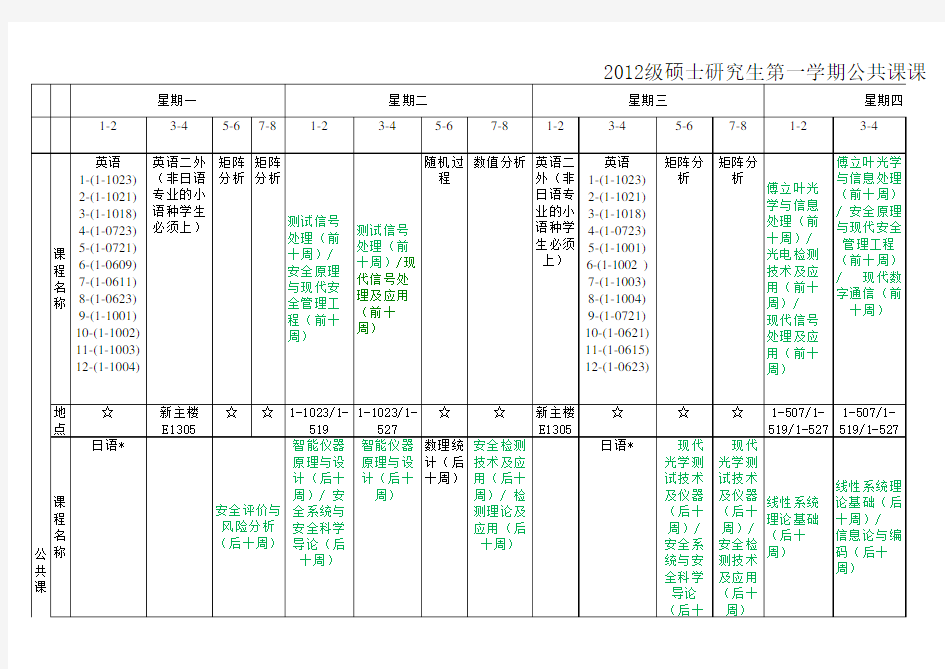 测通学院2012级硕士课表