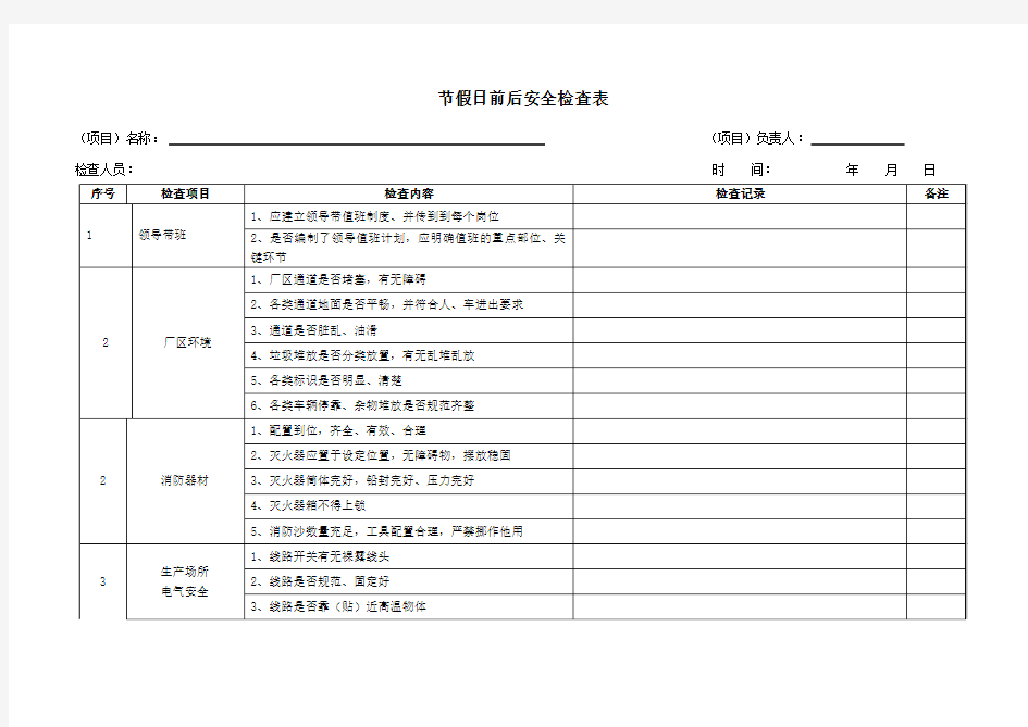 节假日前后安全检查表