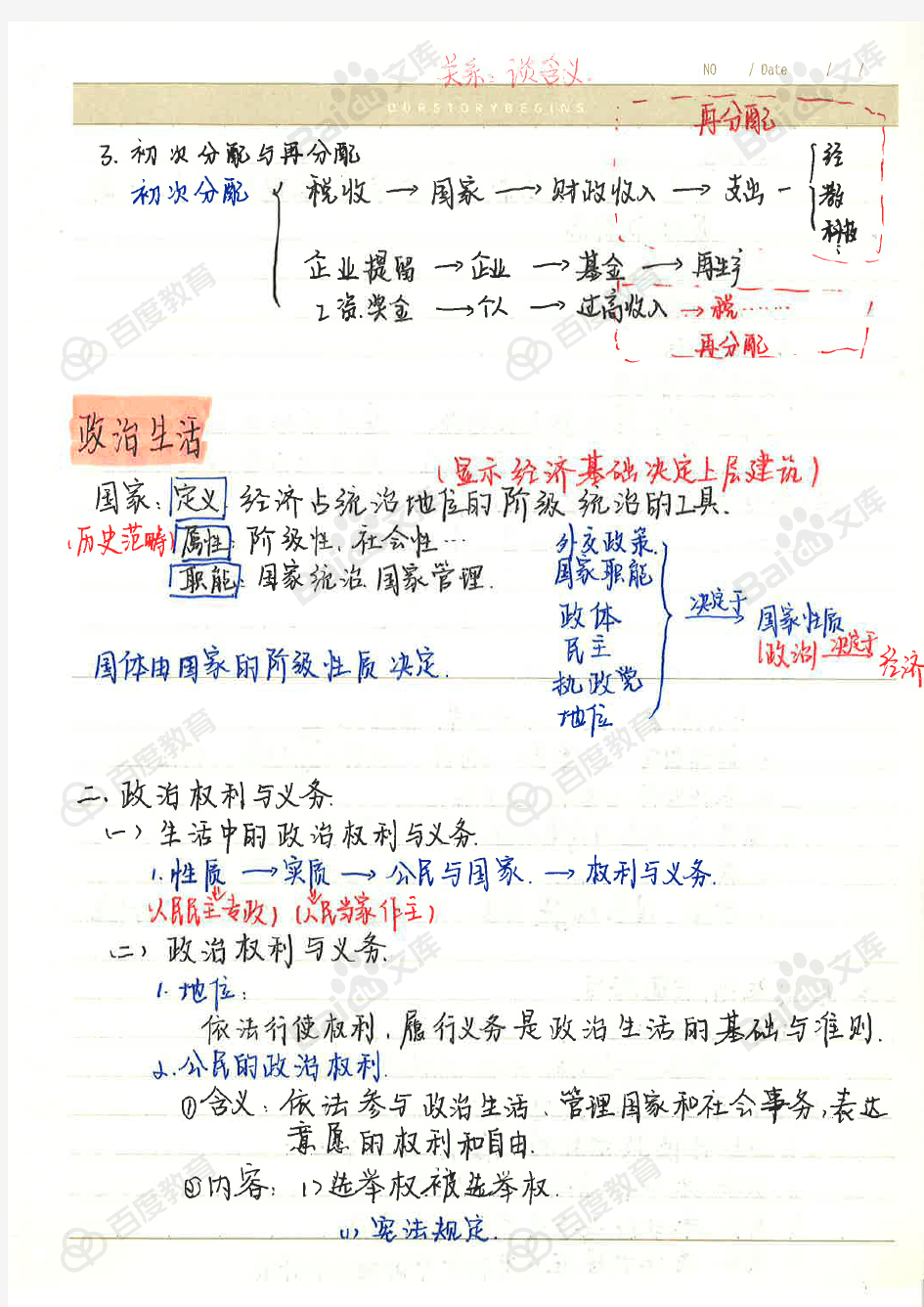 3政治生活-第一章公民的政治生活_高中政治必修二_2017状元笔记_陕西省高新一中文科学霸