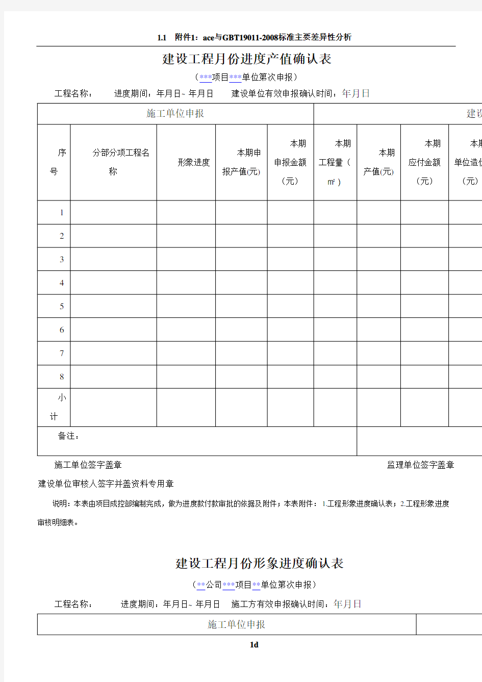 5.工程进度产值确认表