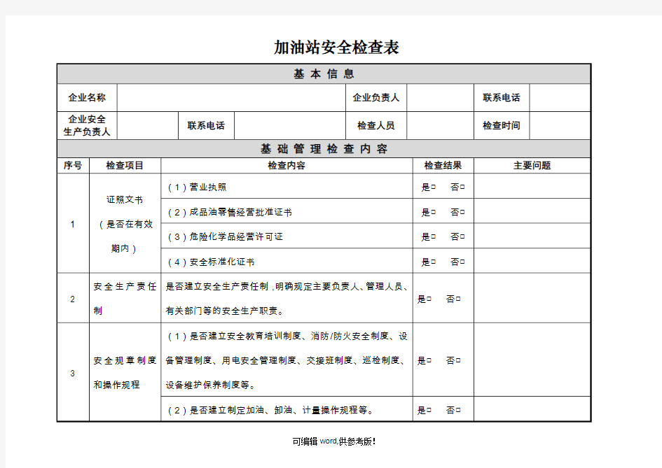 加油站执法检查表