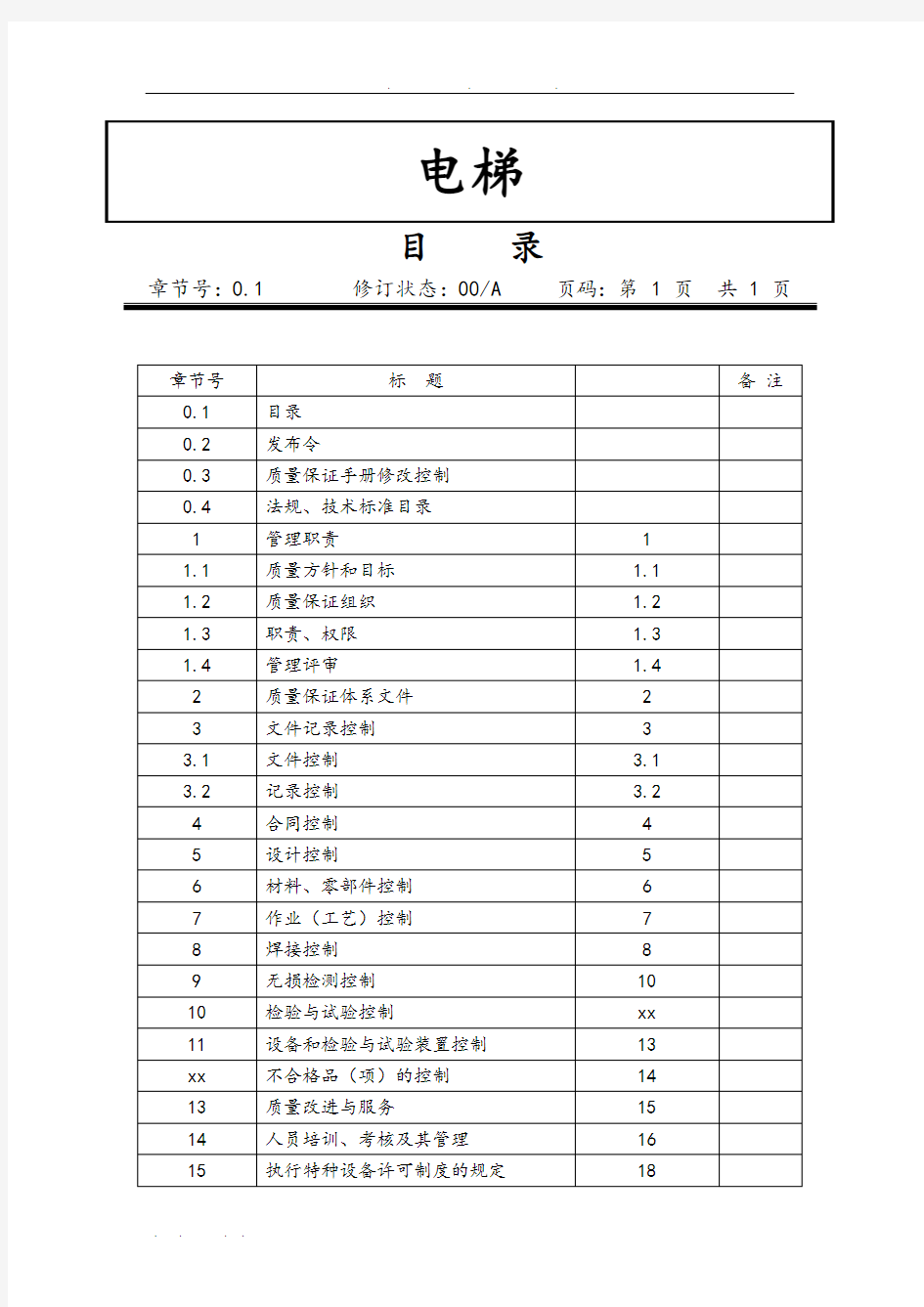 电梯质量保证手册范本