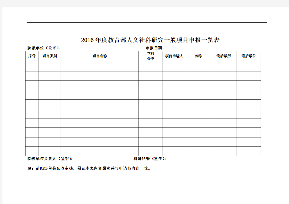 2016年度教育部人文社科研究一般项目申报一览表