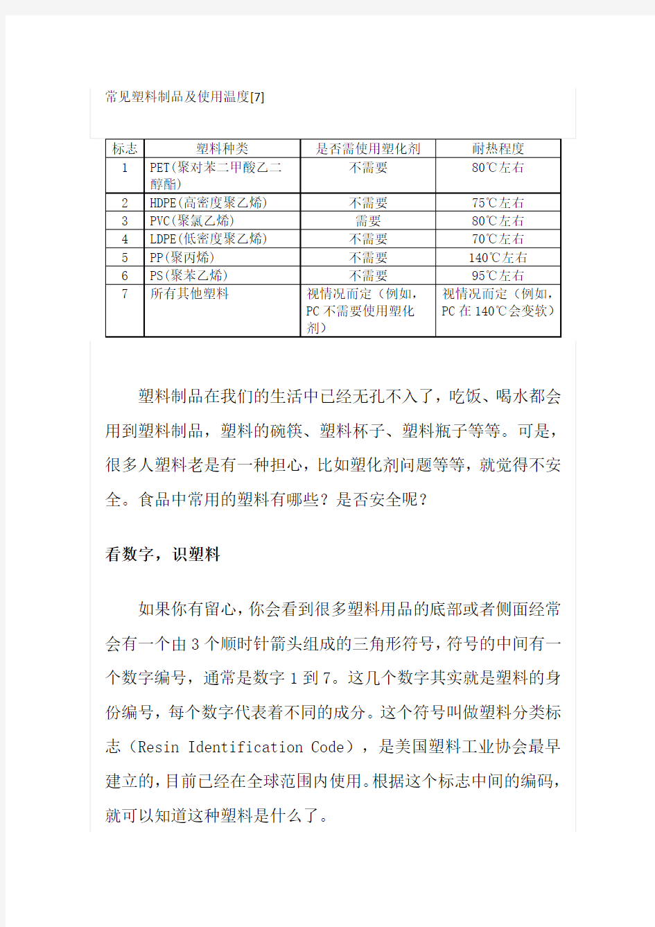 常见塑料制品及使用温度