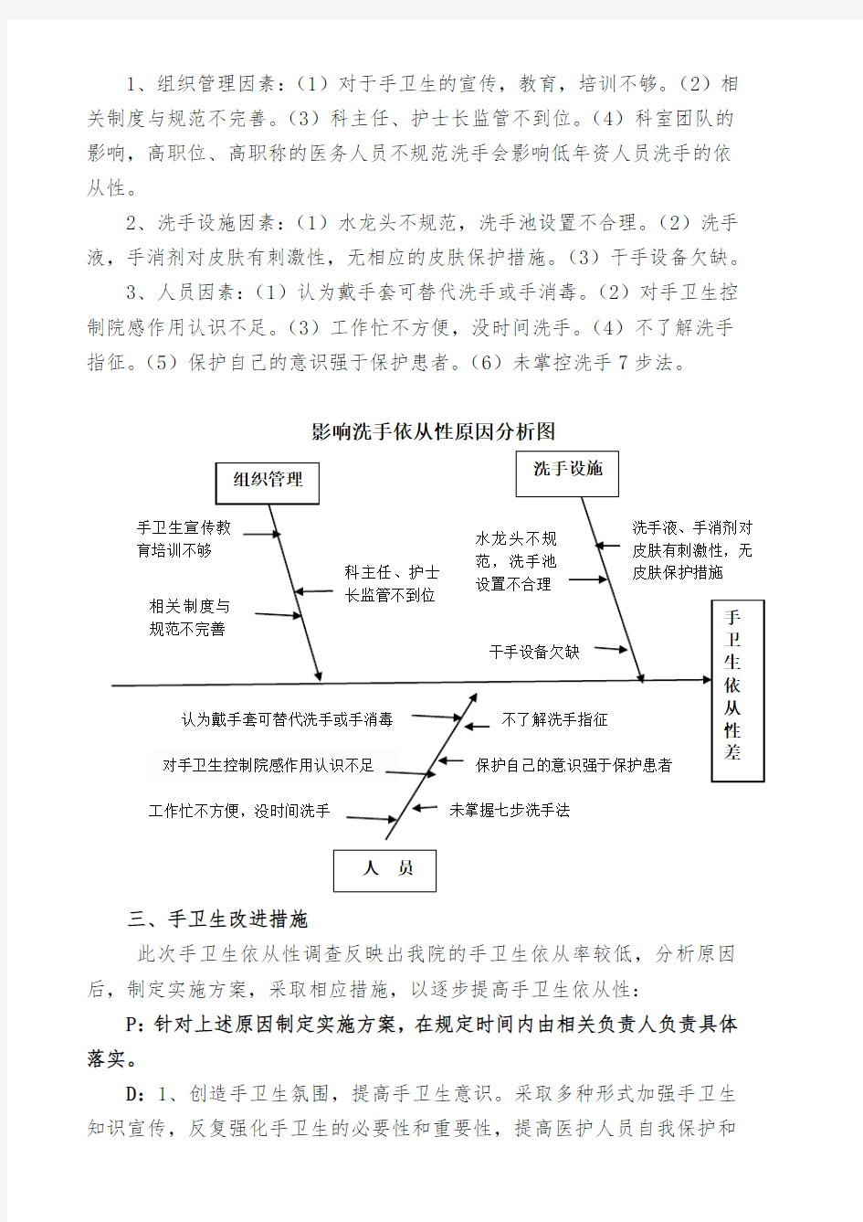 手卫生PDCA