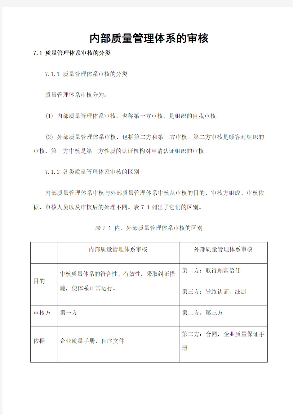 内部质量管理体系审核