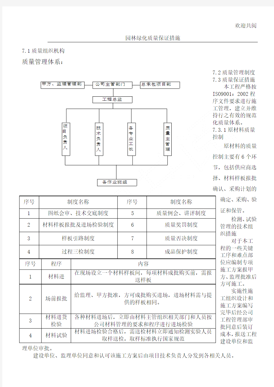 园林绿化质量保证措施