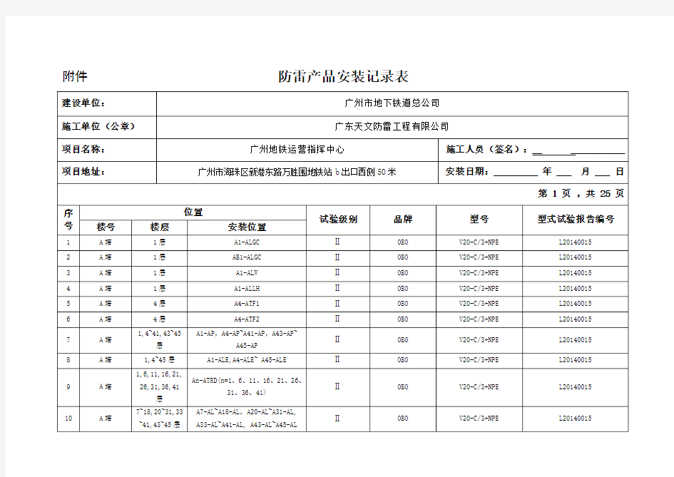 SPD安装记录表(最终版)