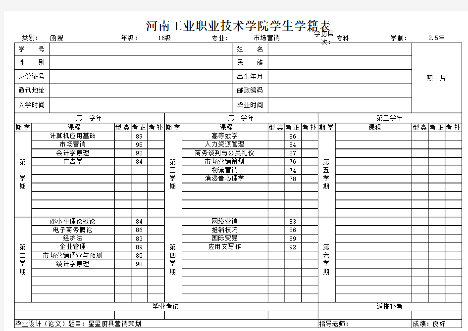 毕业成绩单