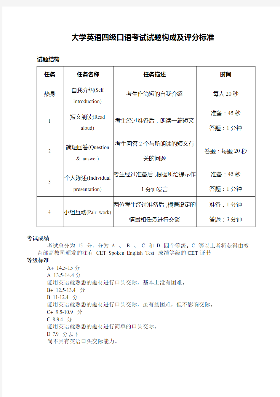 大学英语四级口语考试试题构成及评分标准