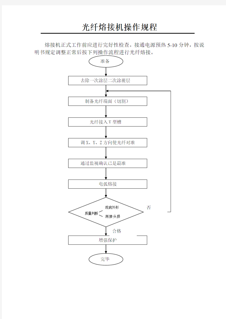 光纤熔接机操作规程