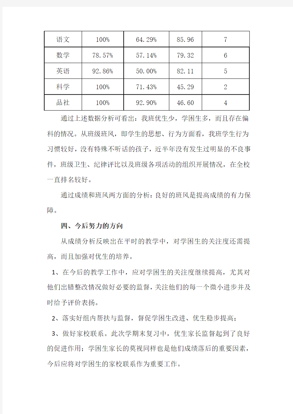 六年级二班情况及期末成绩分析