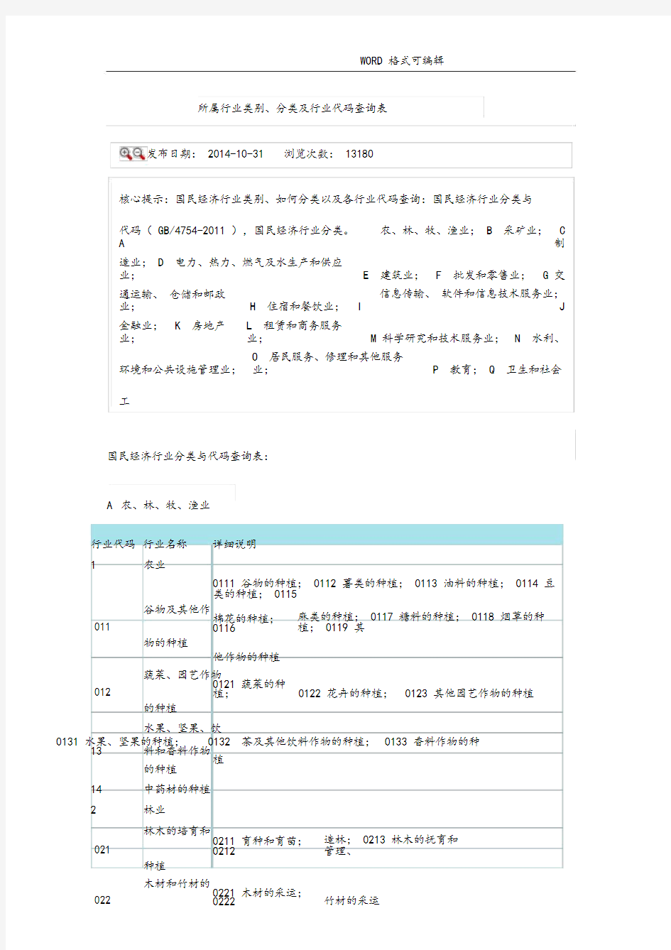 企业所属行业分类表-(32370)