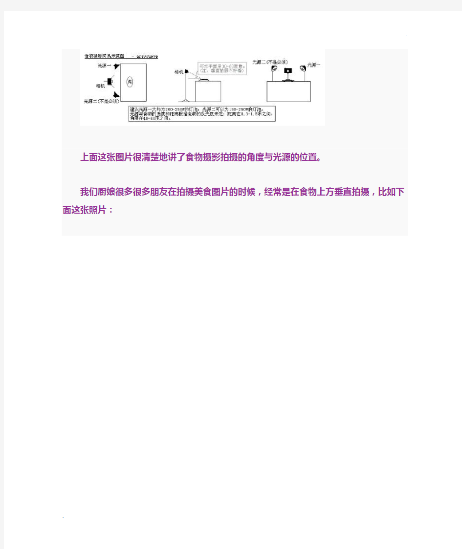 美食摄影