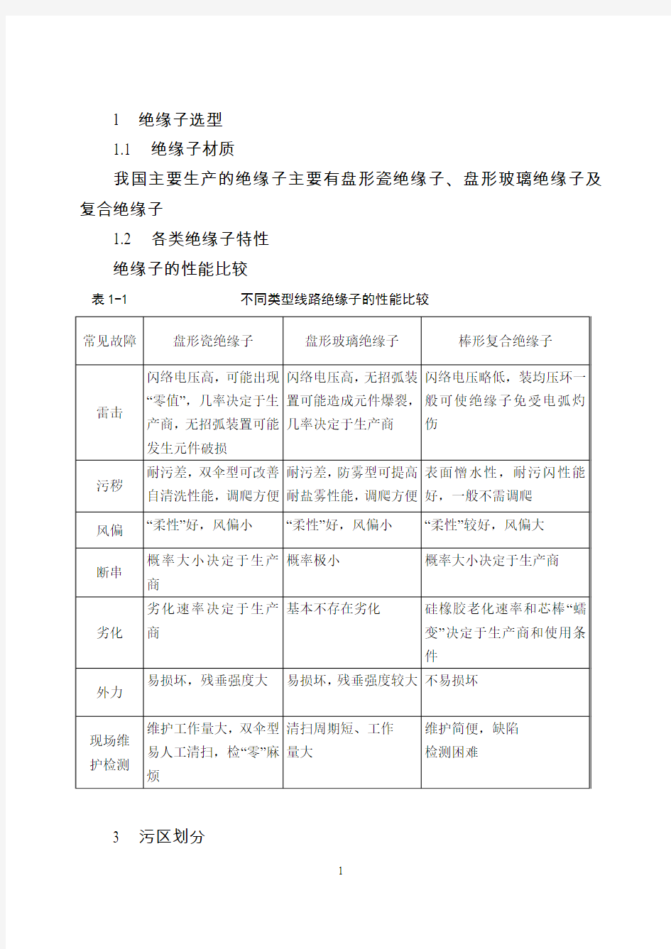 输电线路绝缘子选择及计算