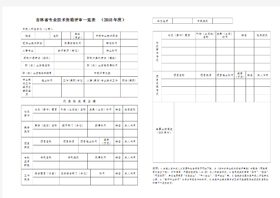 吉林专业技术资格评审一览表2018